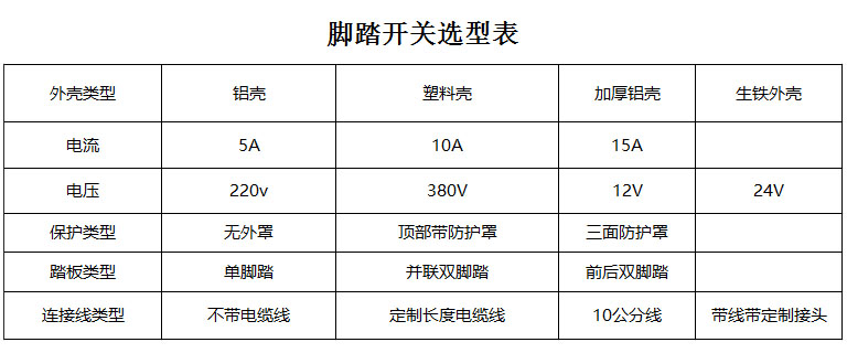 双联脚踏地开关规格参数