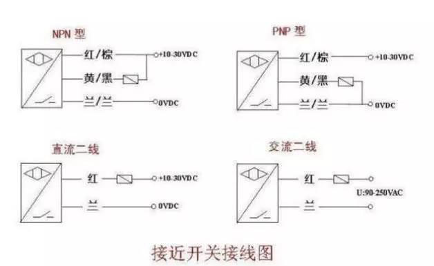 接近开关接线图