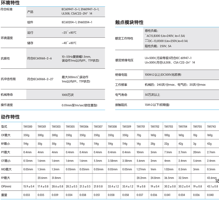 TM-1307微动开关注意事项